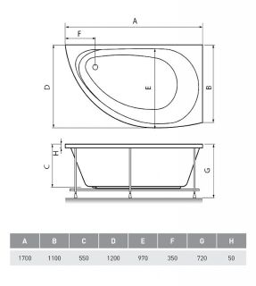 Акриловая ванна Relisan Eco Plus Ибица 170х120 L Гл000023027 без гидромассажа